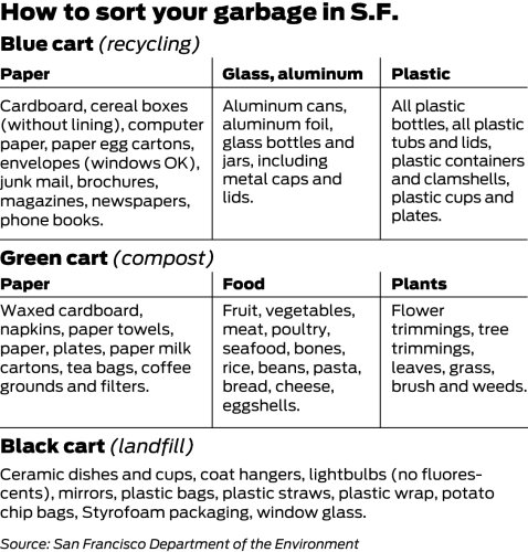 ba-composting061_SFCG1244595002.jpg